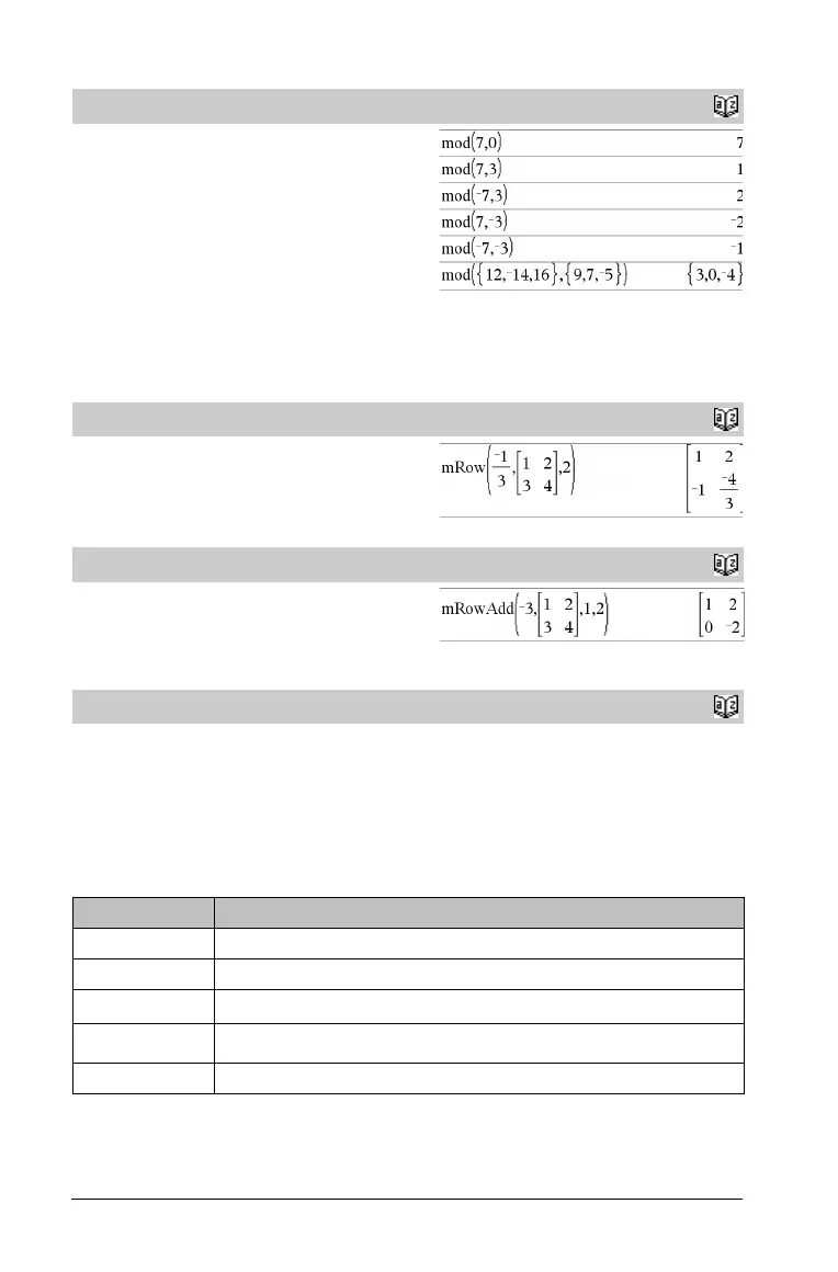 Page #70 background image