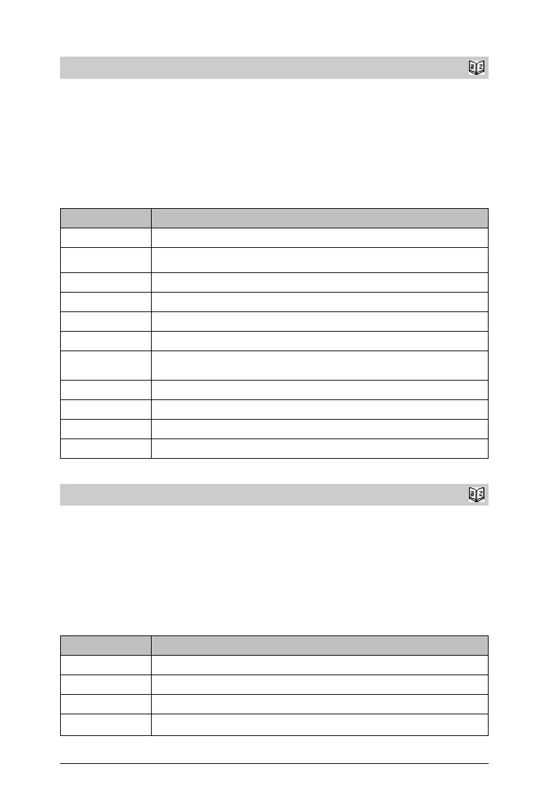 Page #71 background image