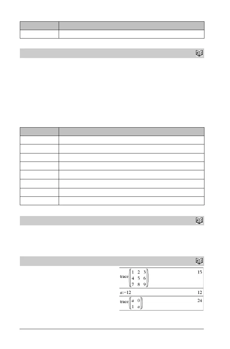Page #110 background image