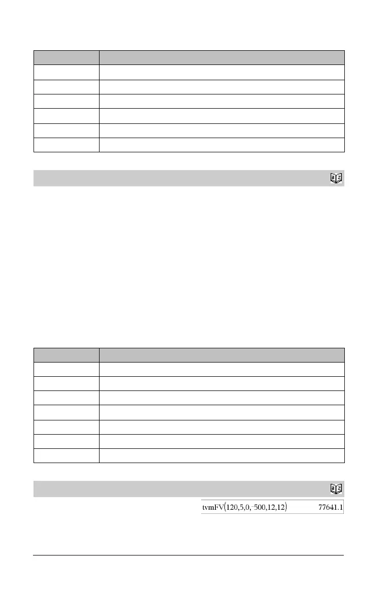 Page #112 background image