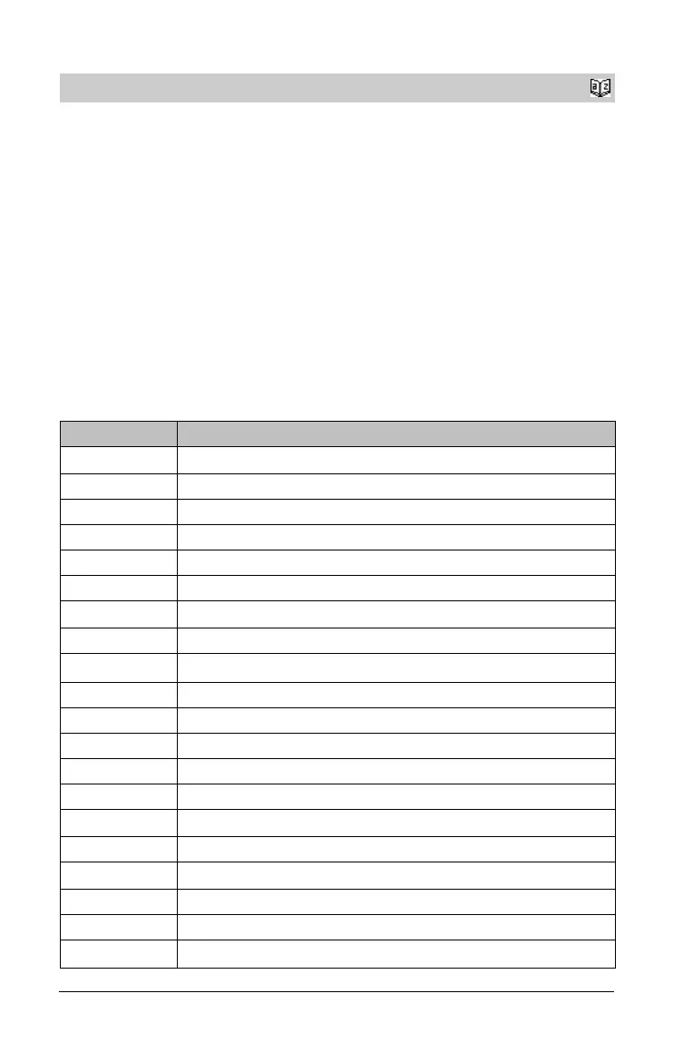 Page #114 background image