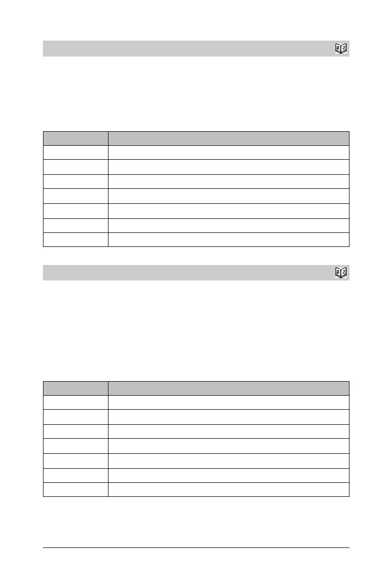 Page #119 background image