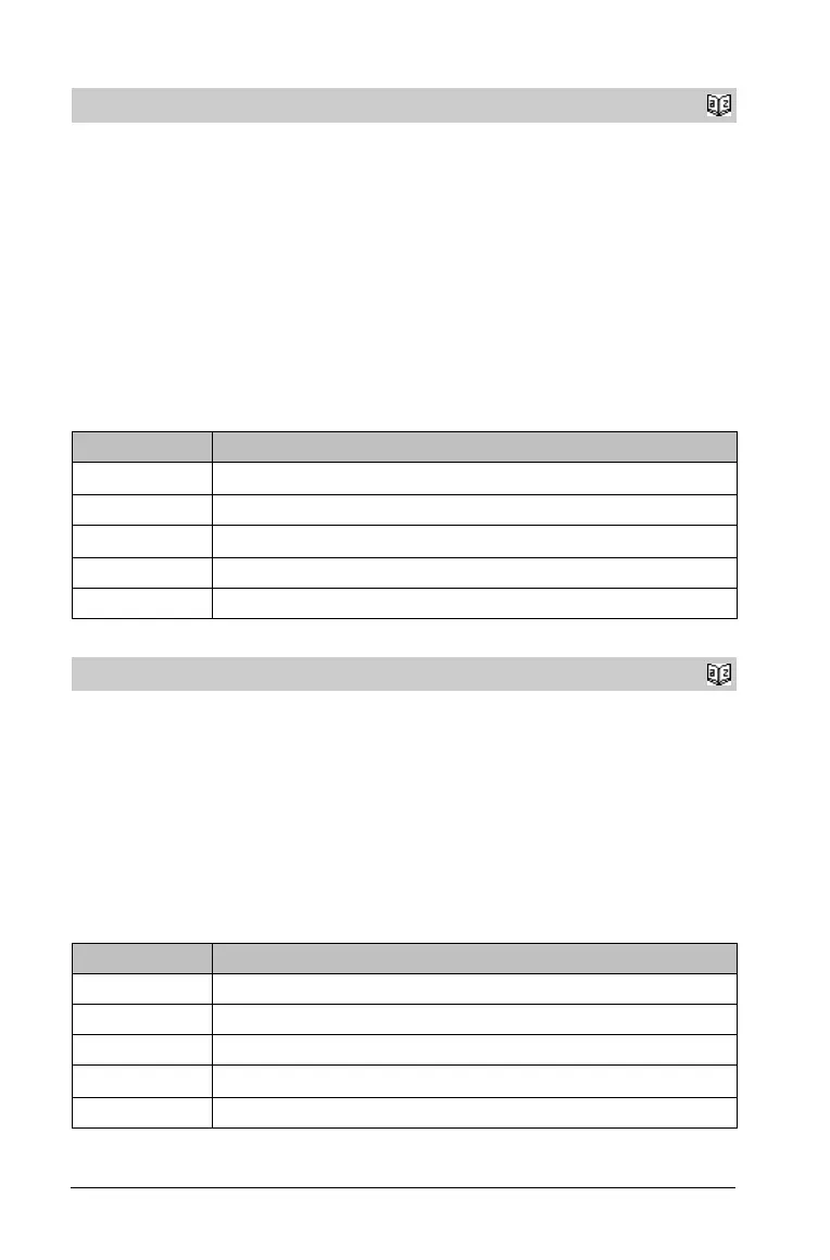 Page #120 background image