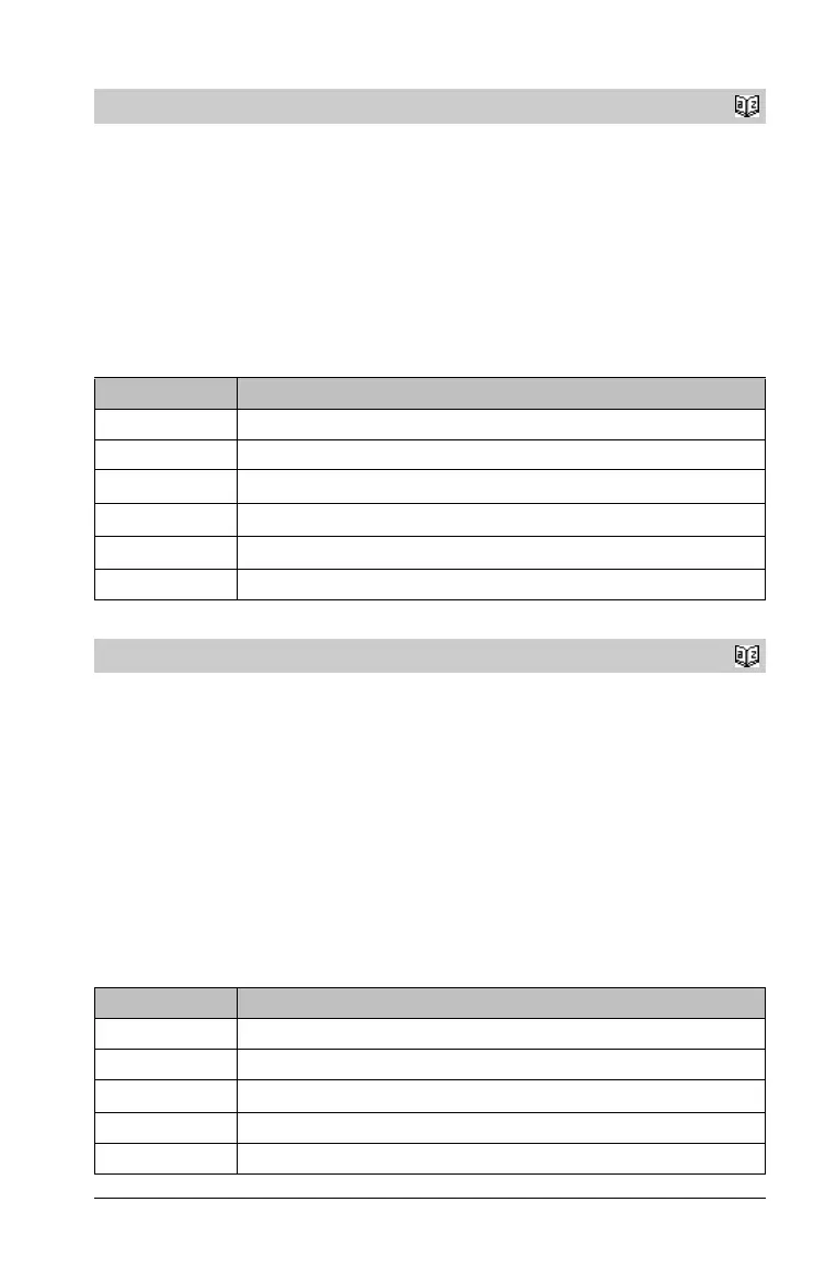 Page #121 background image