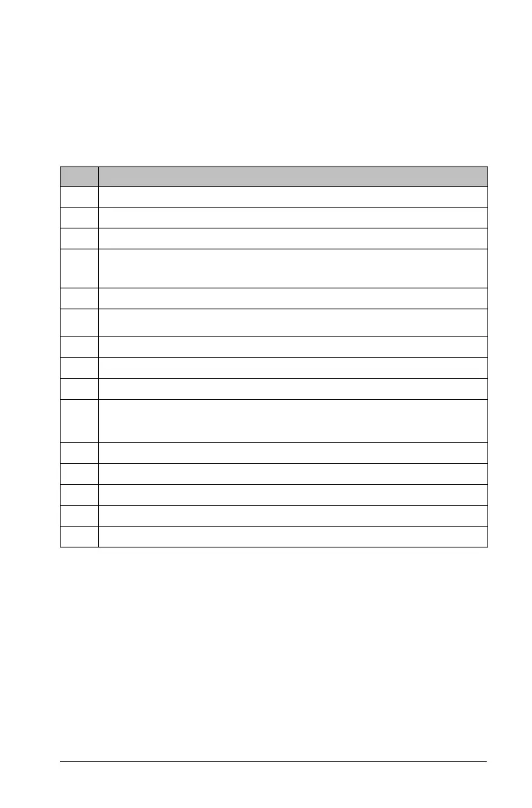 Page #141 background image