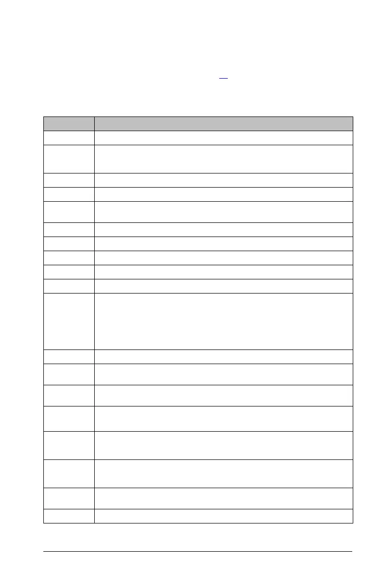 Page #143 background image