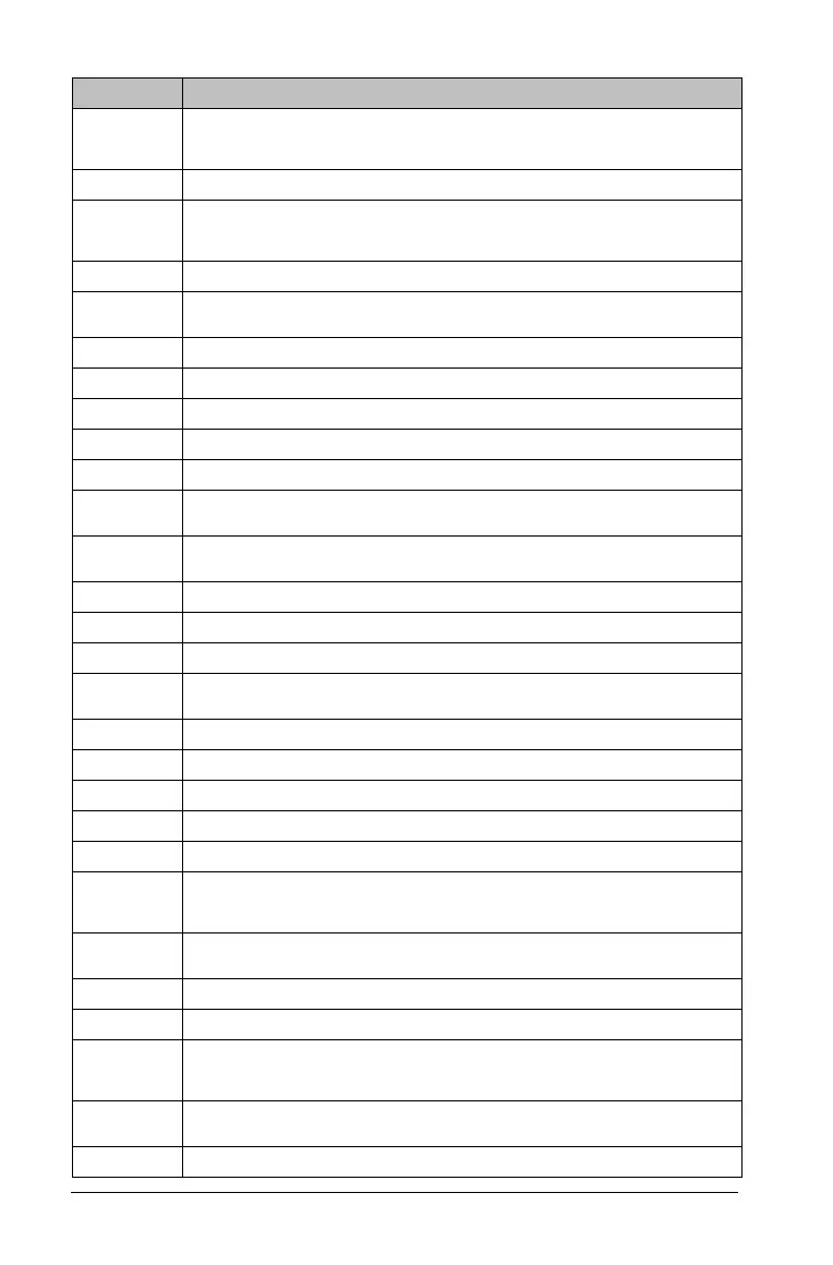 Page #144 background image