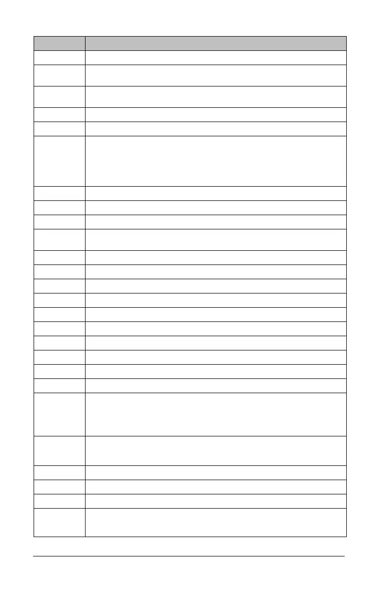 Page #146 background image