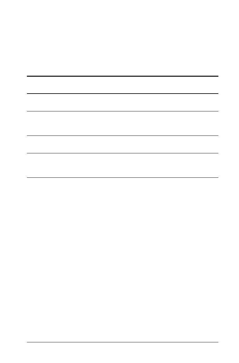 Page #199 background image