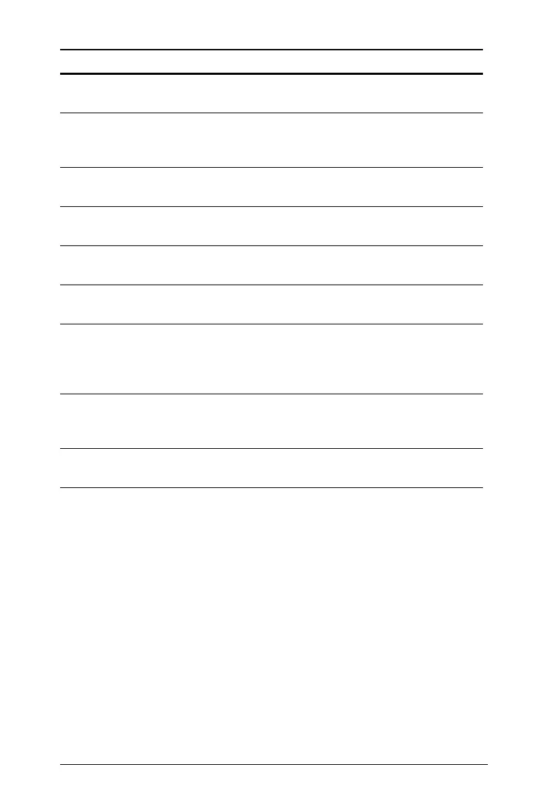 Page #251 background image