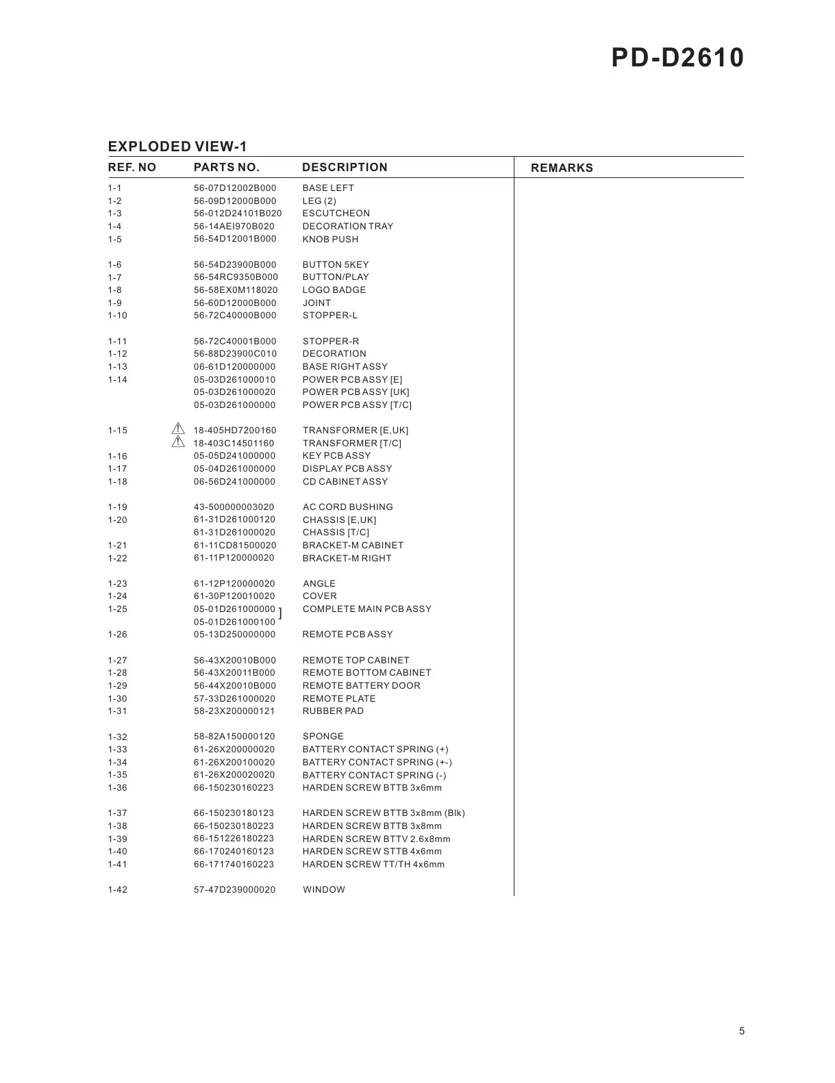 Page #5 background image