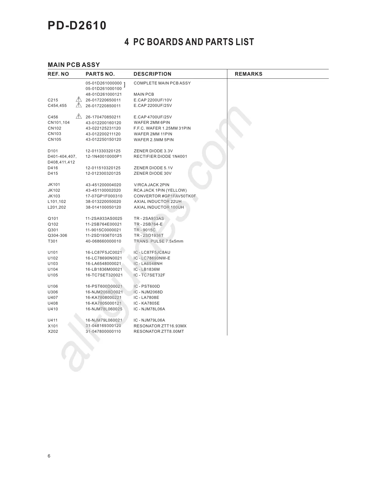 Page #6 background image