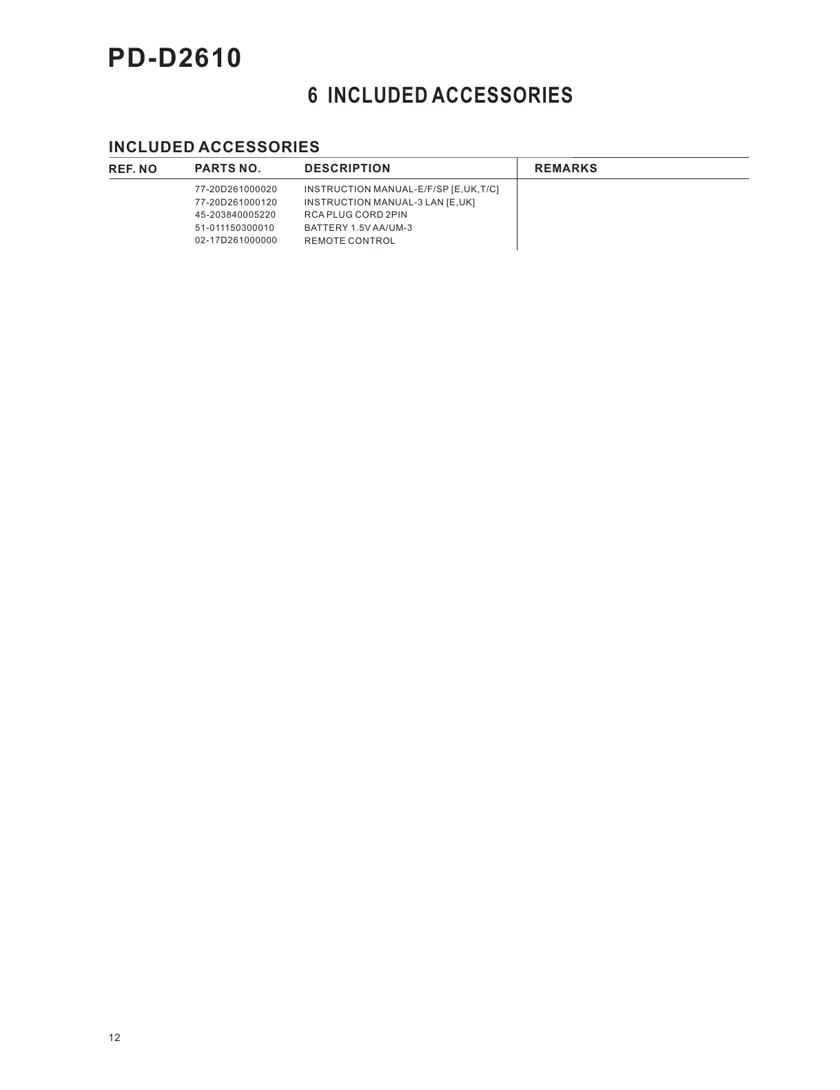Page #12 background image