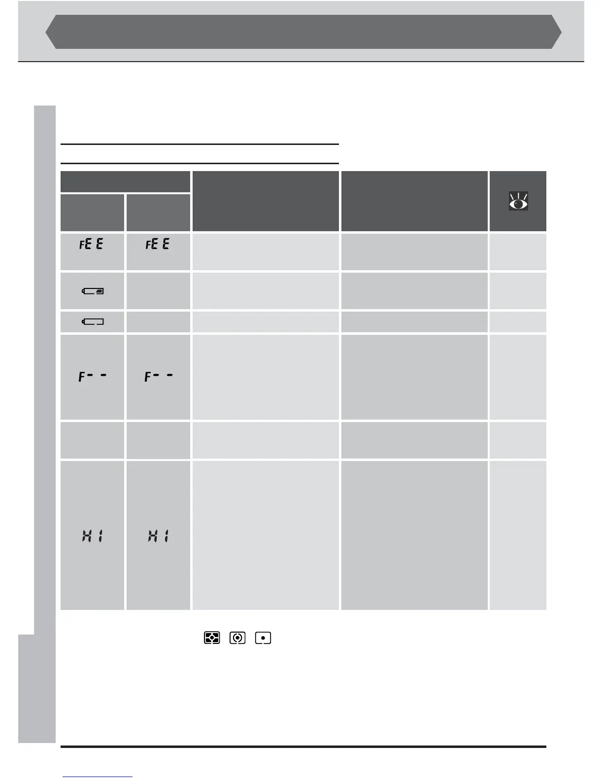 Page #222 background image