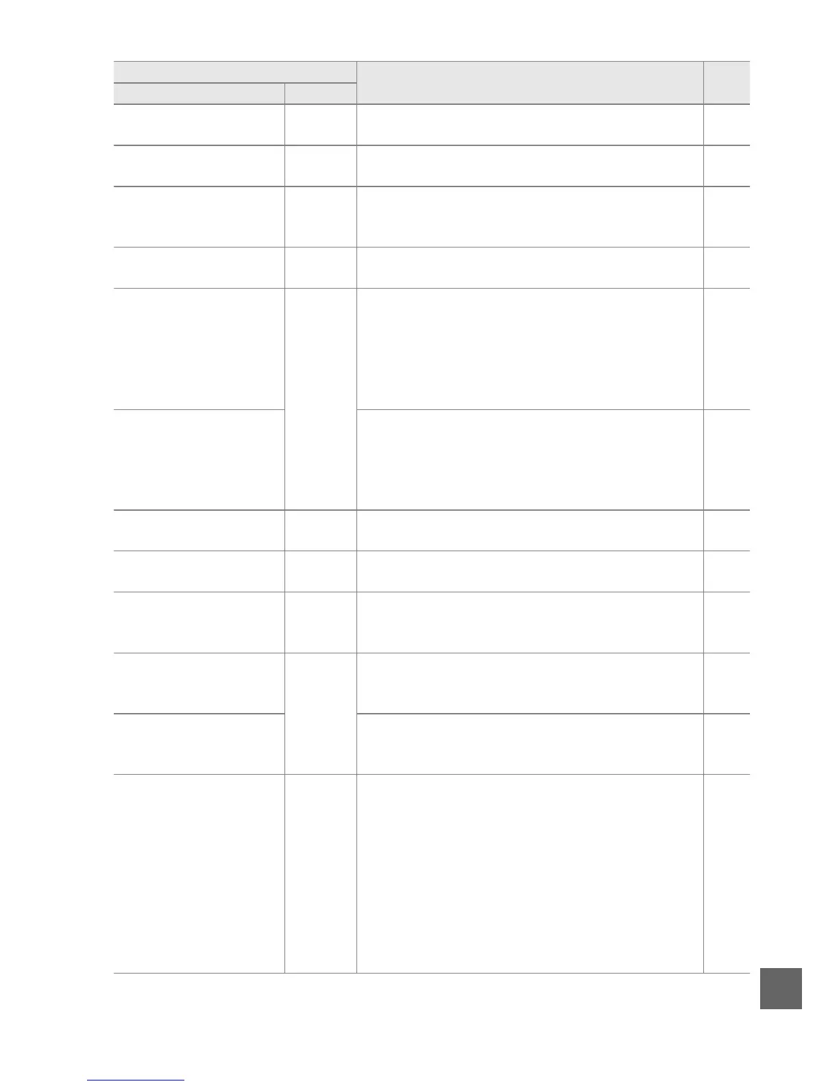 Page #332 background image
