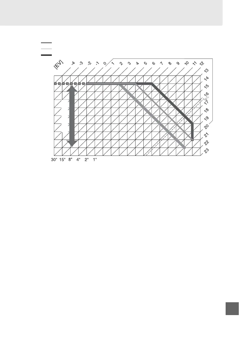 Page #237 background image