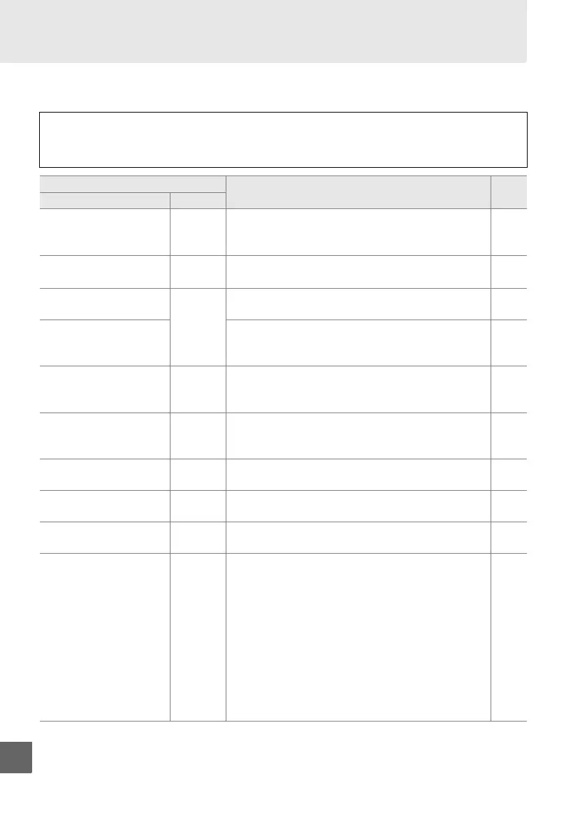 Page #242 background image