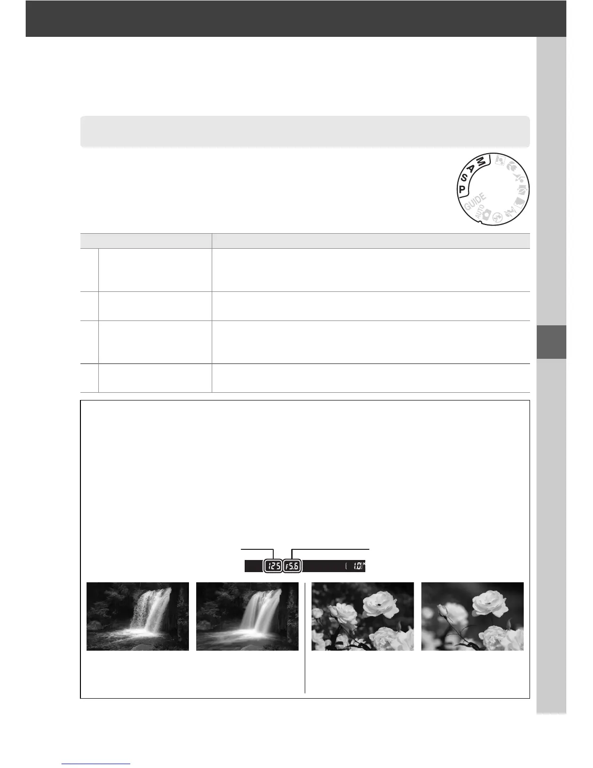 Page #85 background image