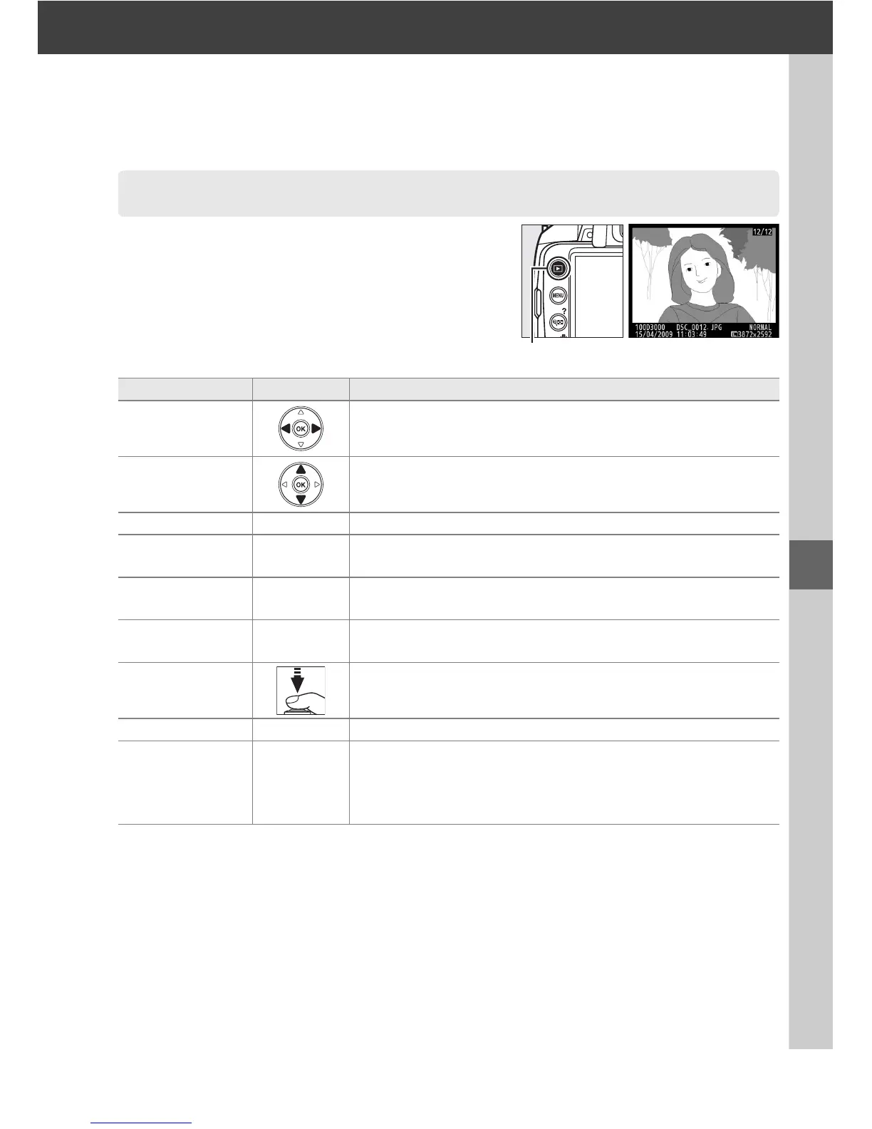 Page #109 background image