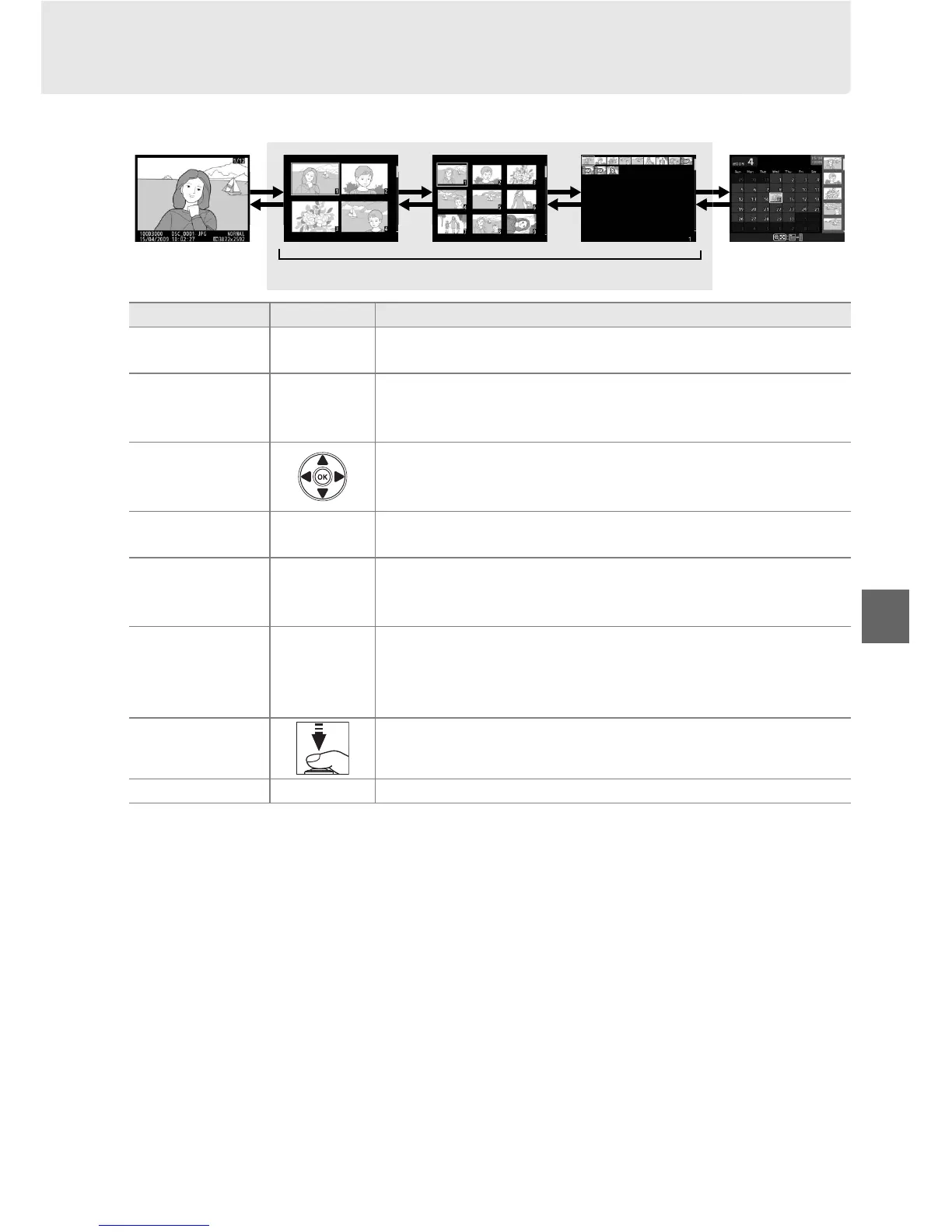 Page #115 background image