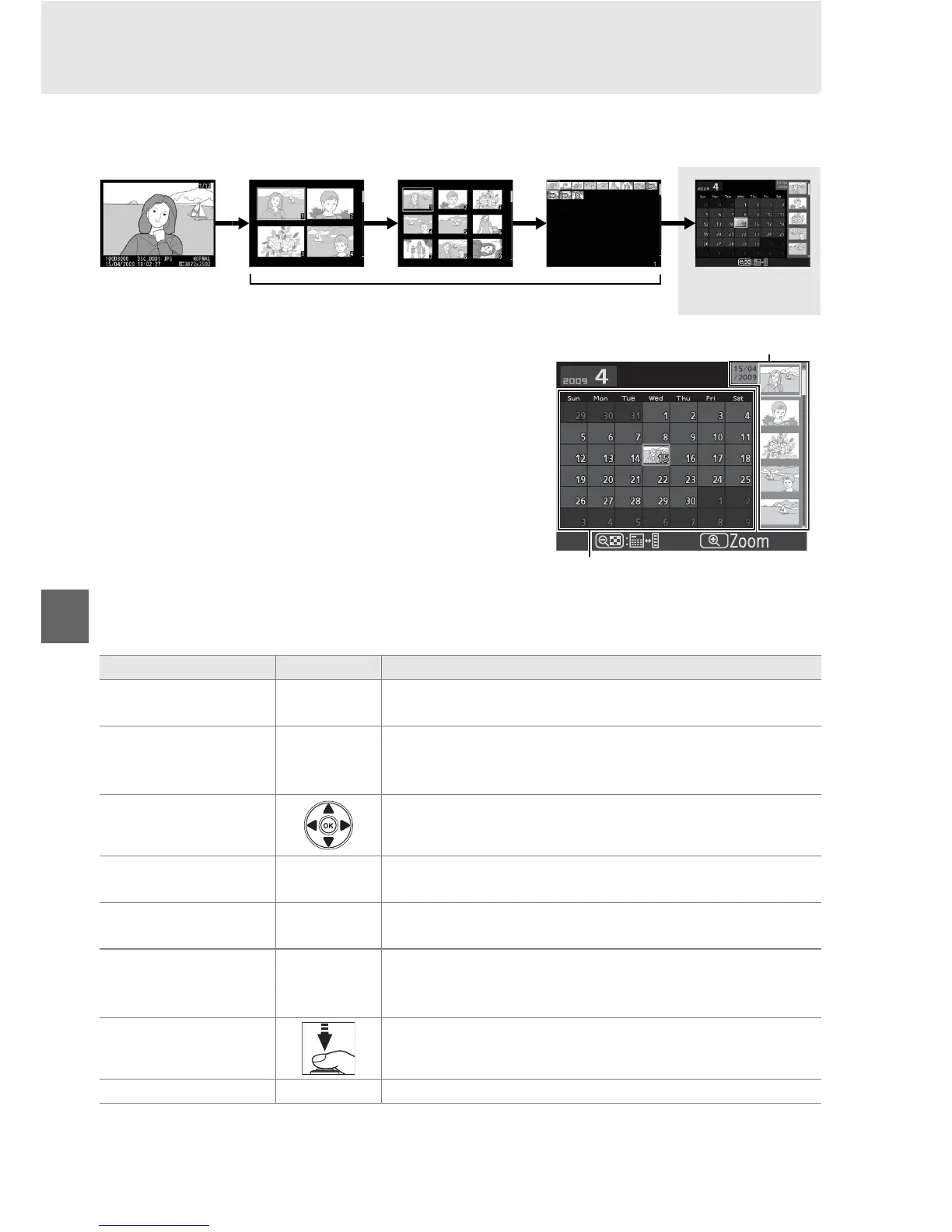 Page #116 background image