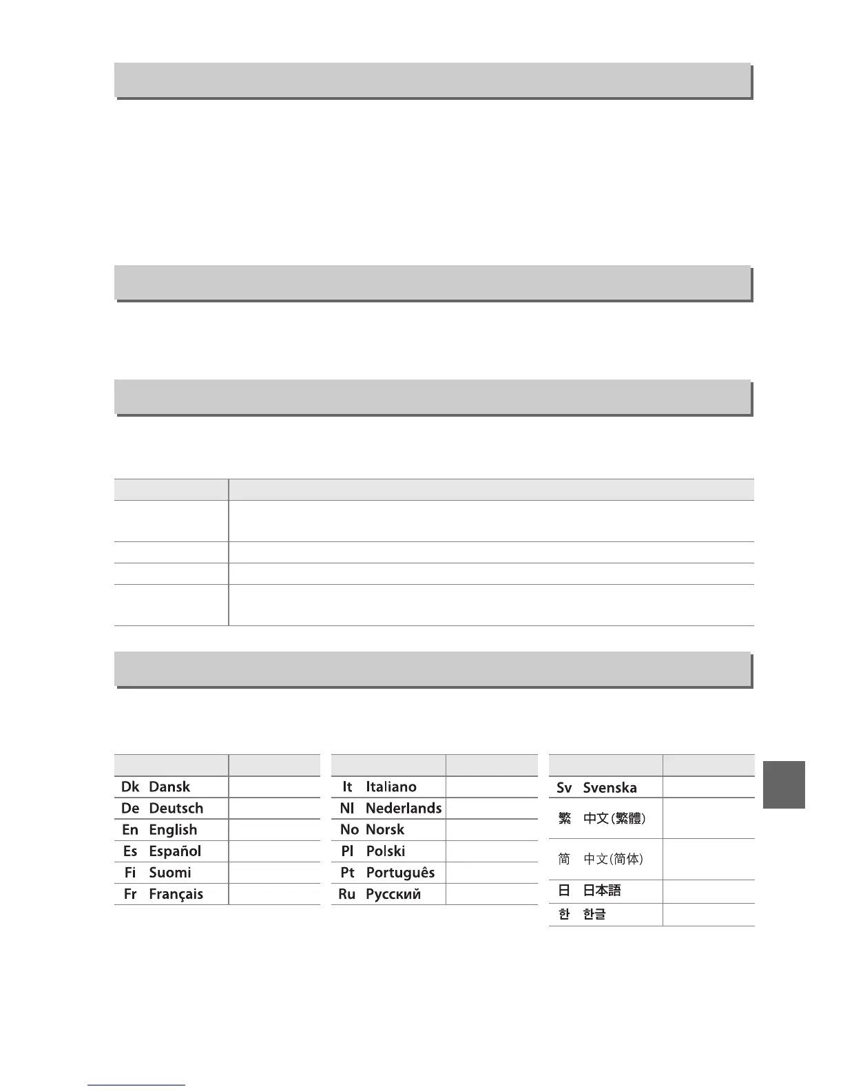 Page #145 background image