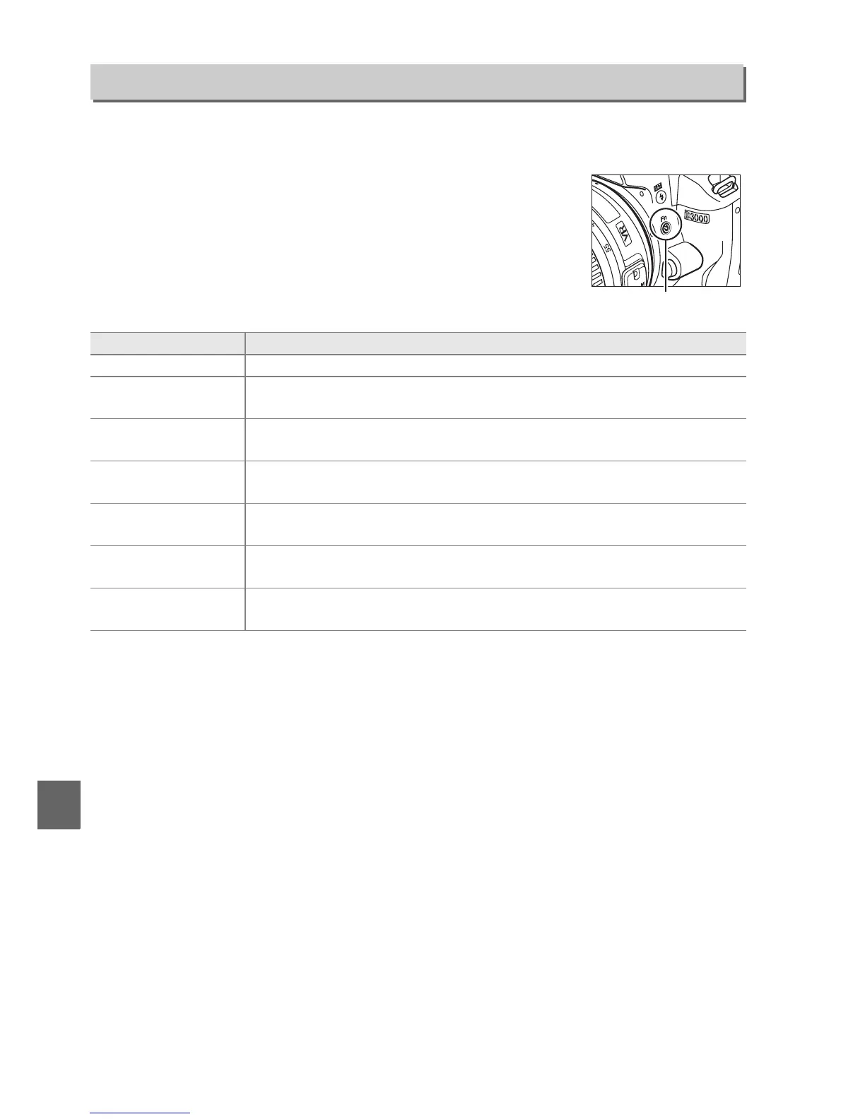 Page #152 background image
