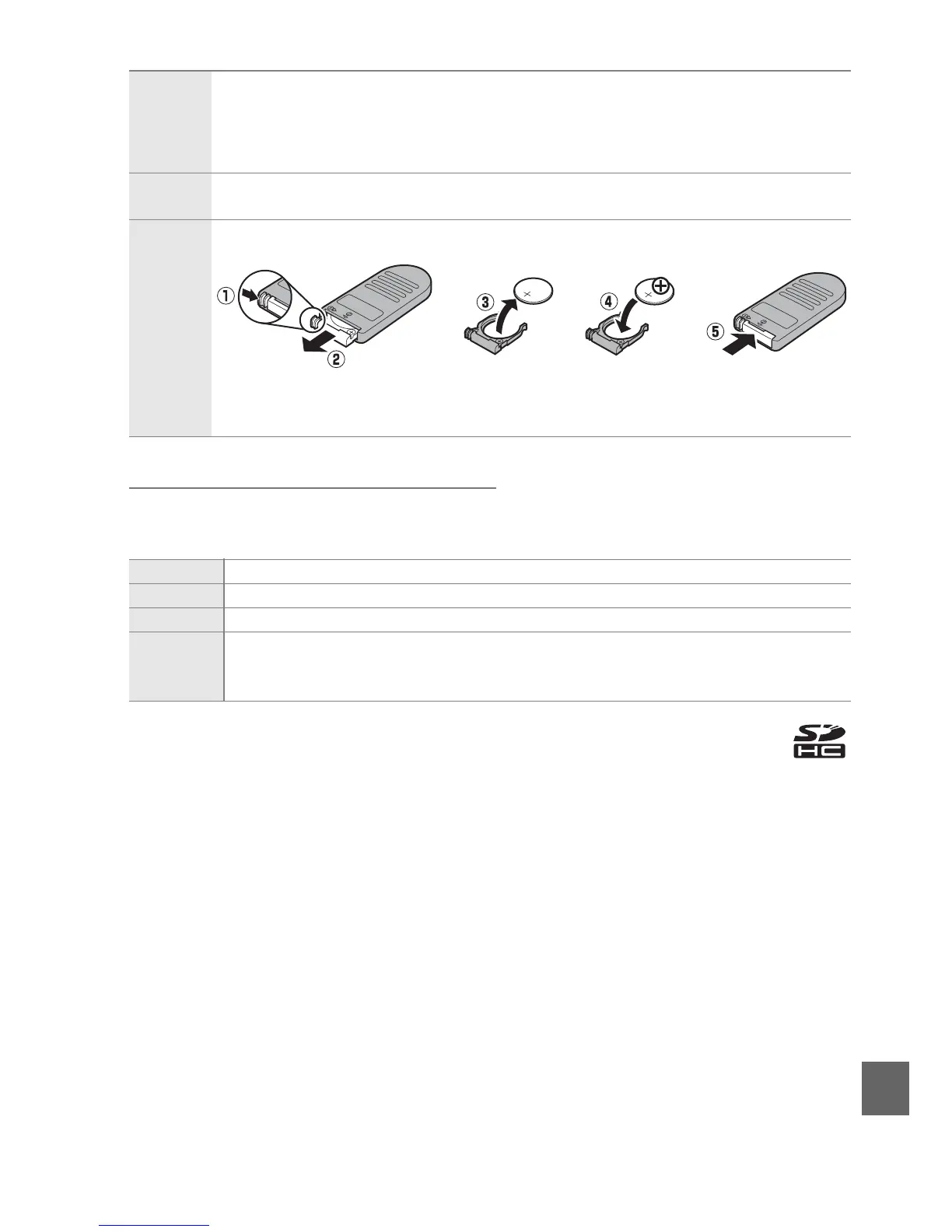Page #185 background image