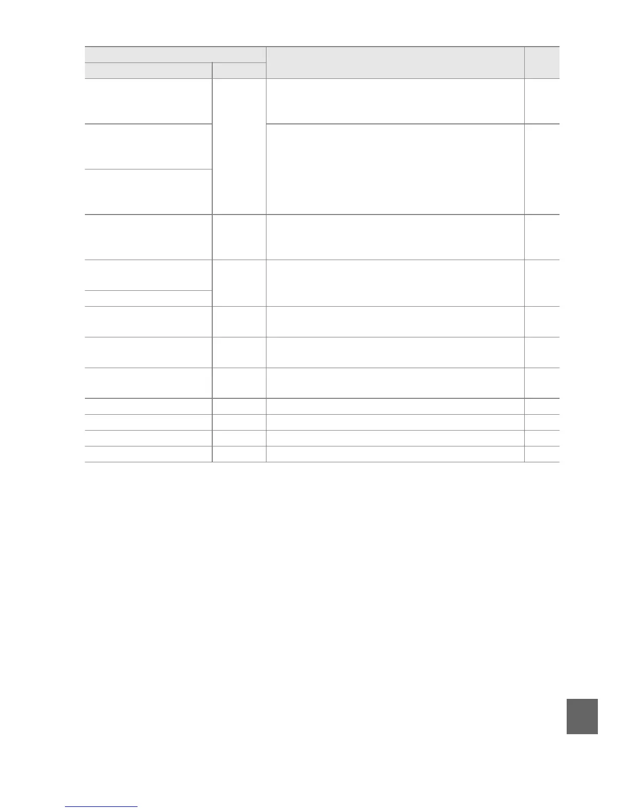 Page #203 background image