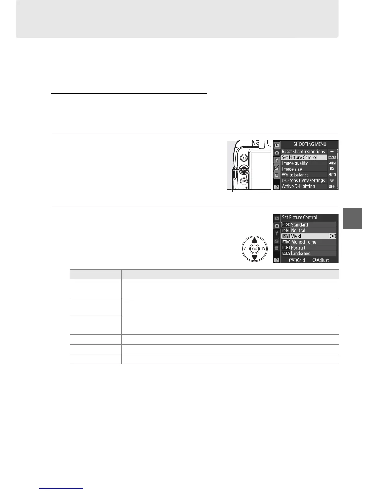 Page #105 background image