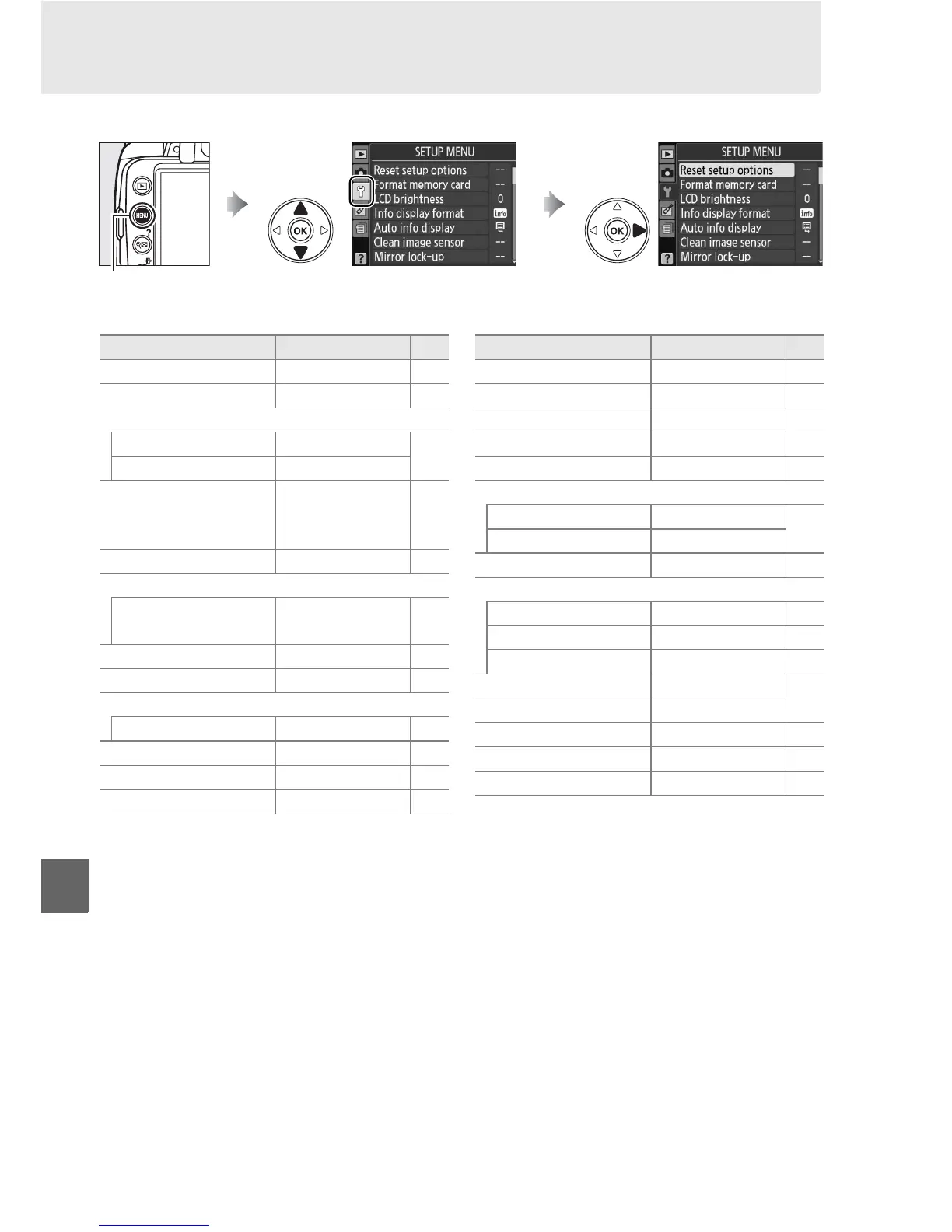 Page #142 background image