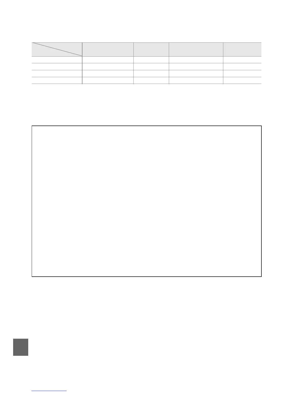 Page #182 background image