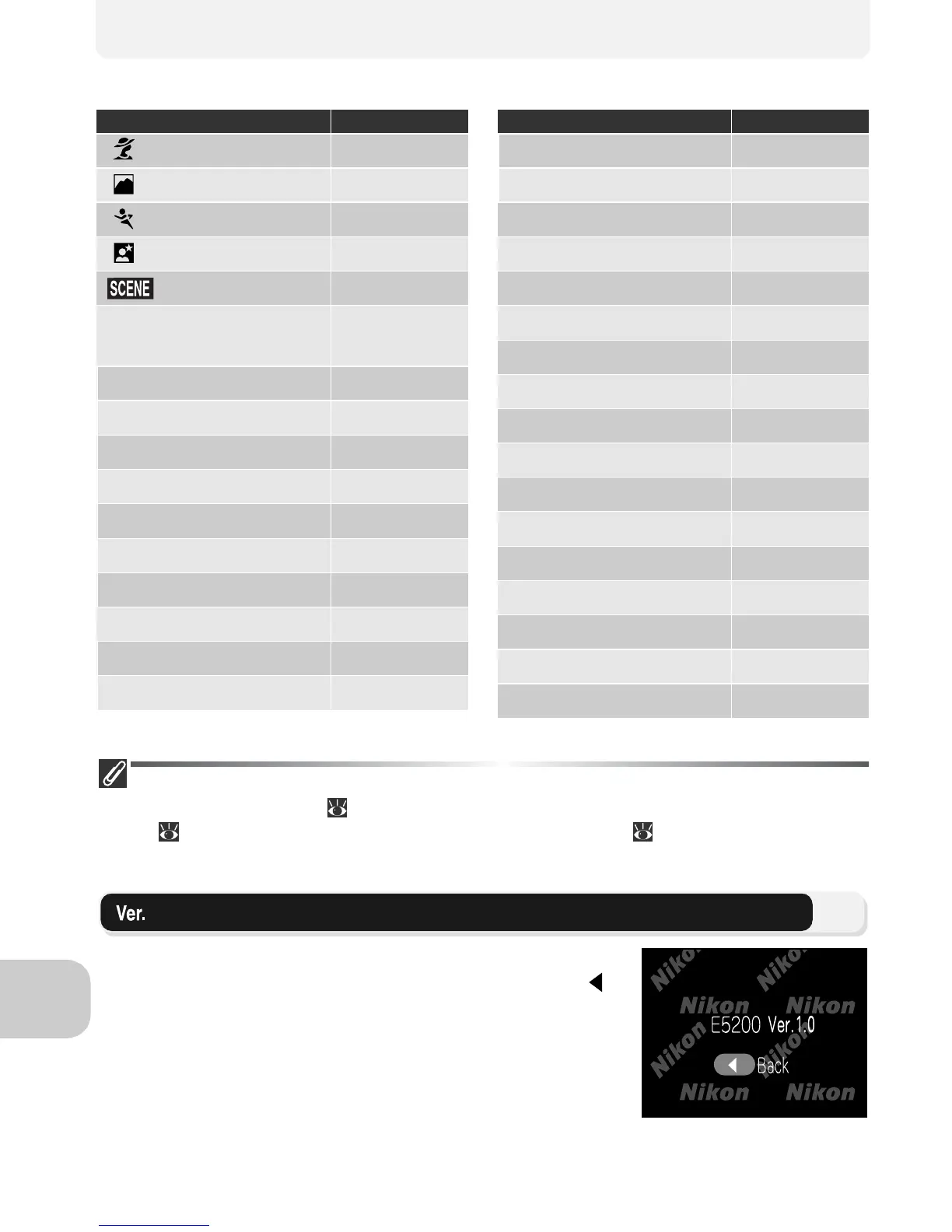 Page #132 background image