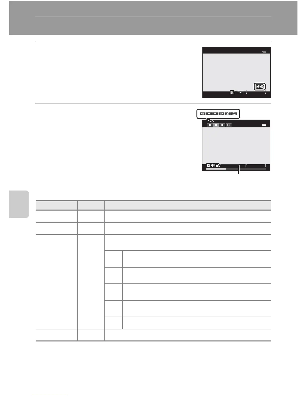 Page #114 background image