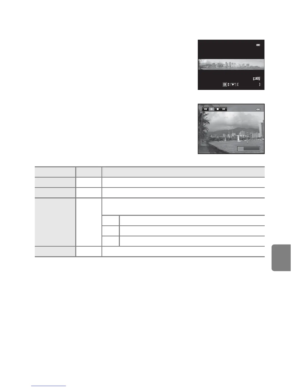 Page #125 background image