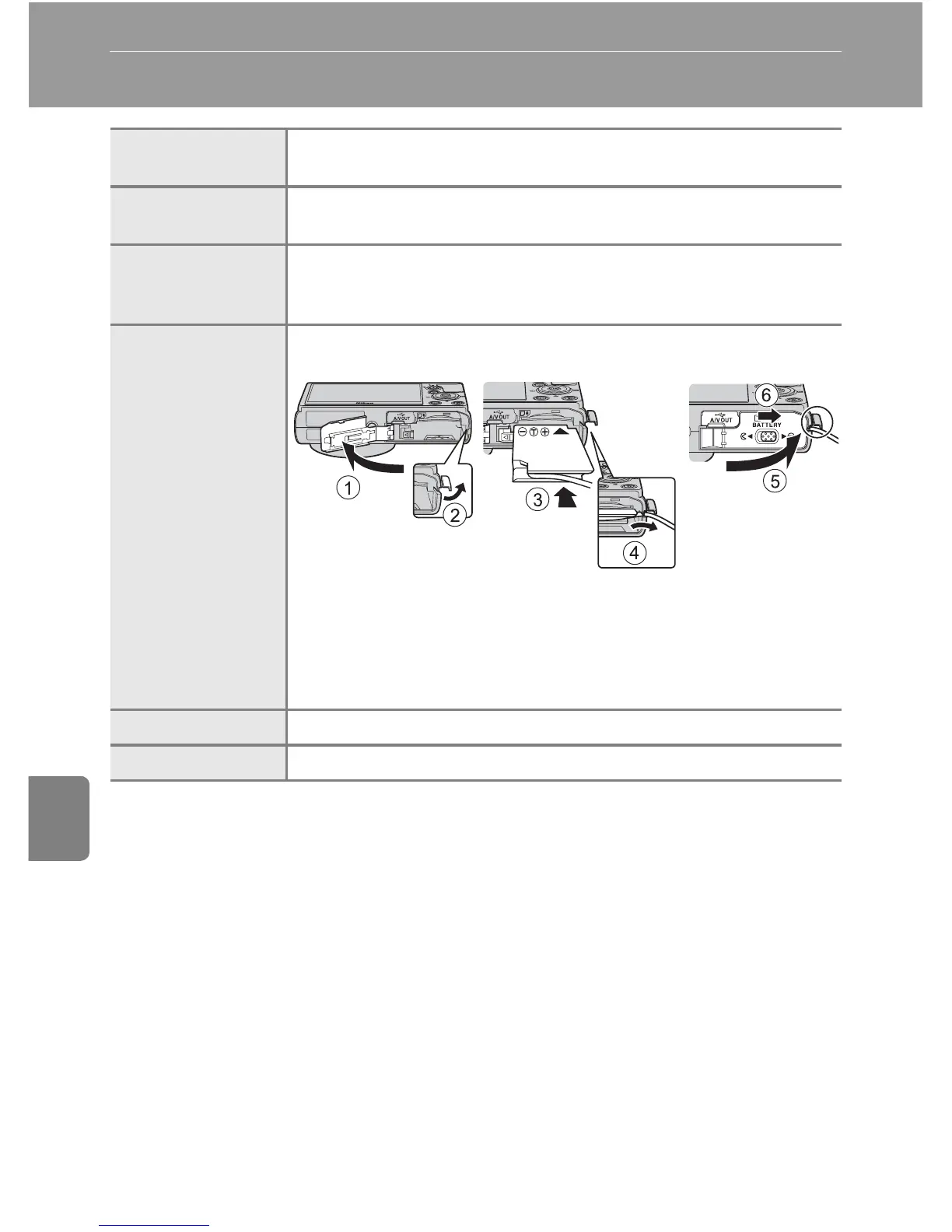Page #216 background image
