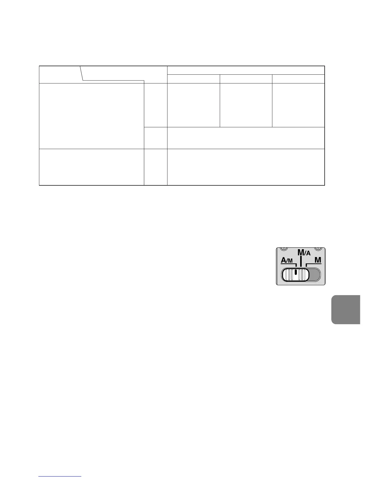 Page #135 background image