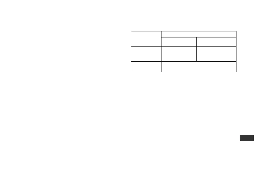 Page #101 background image