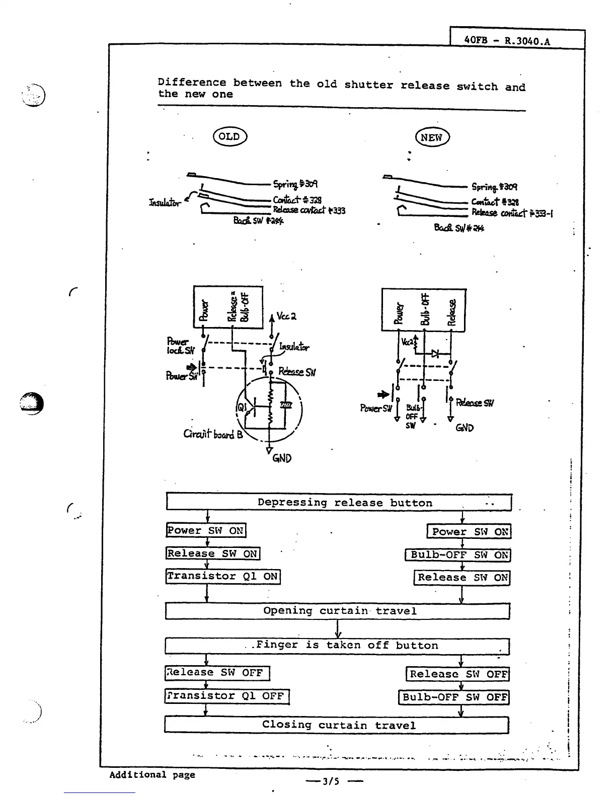 Page #3 background image