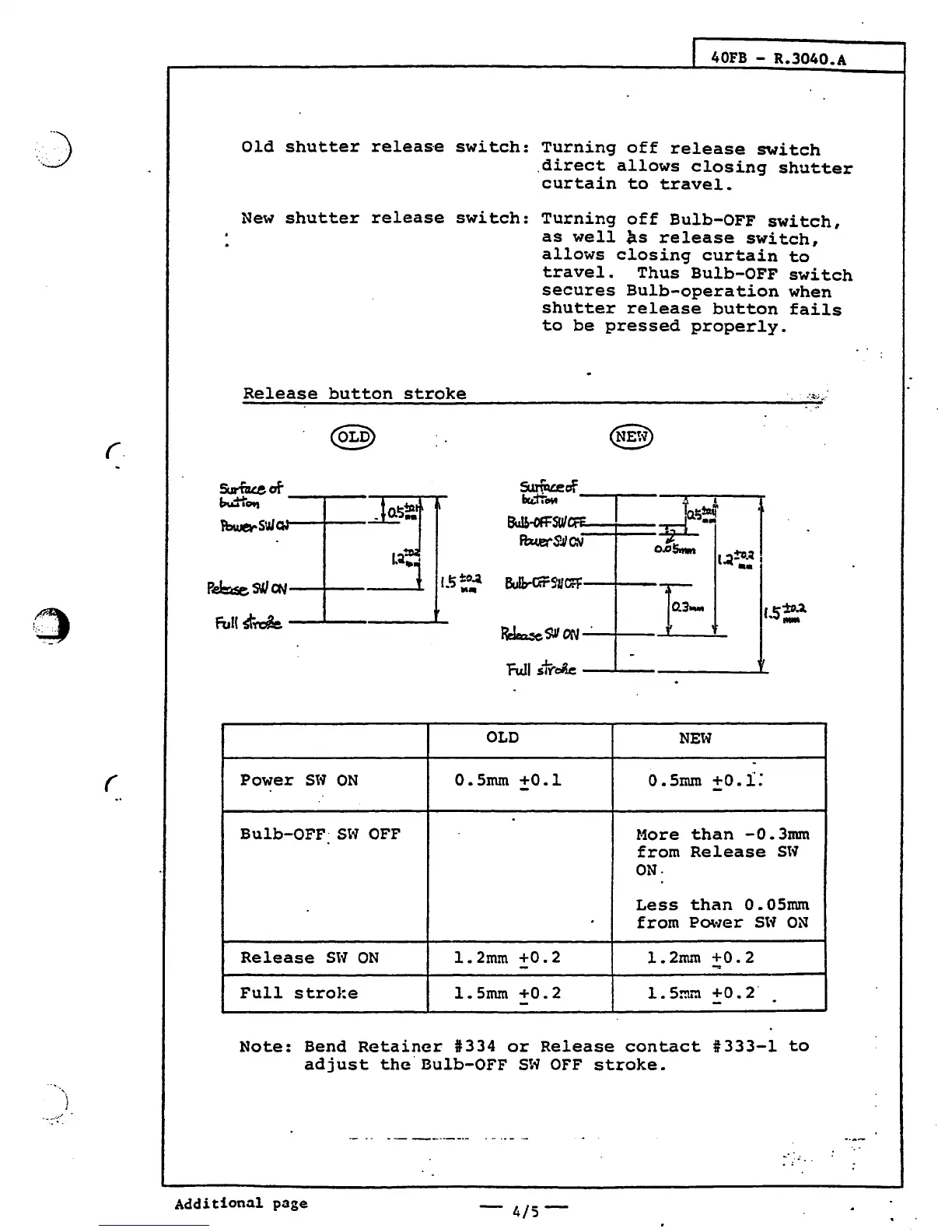 Page #4 background image