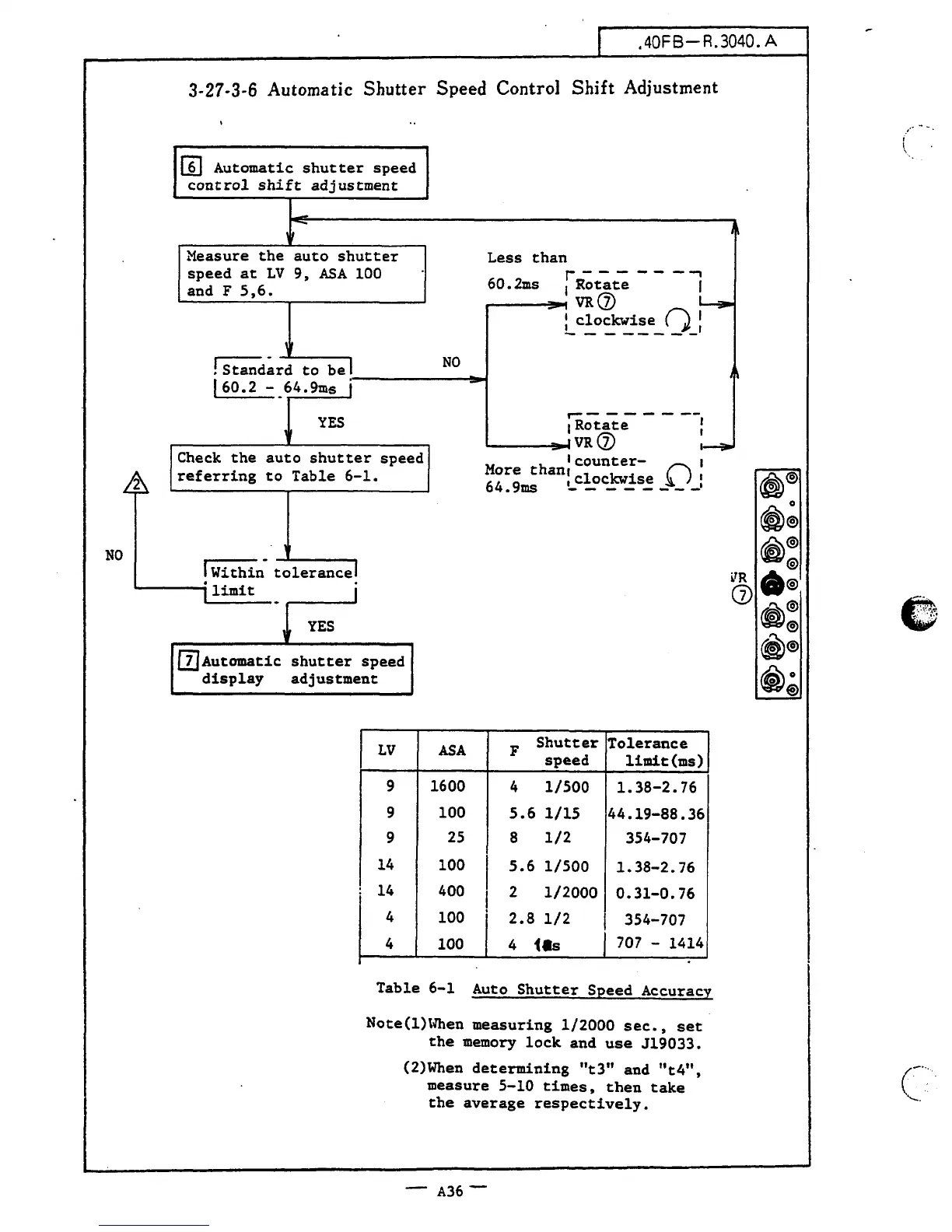 Page #89 background image