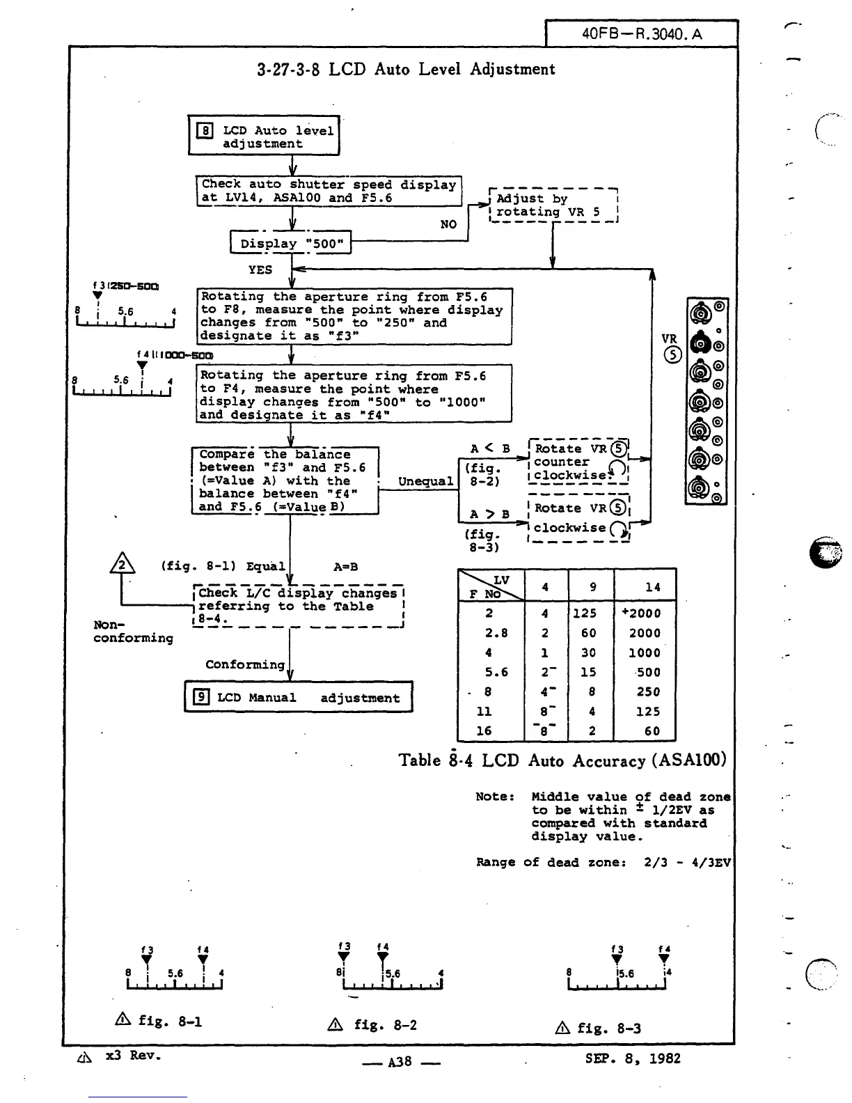 Page #91 background image