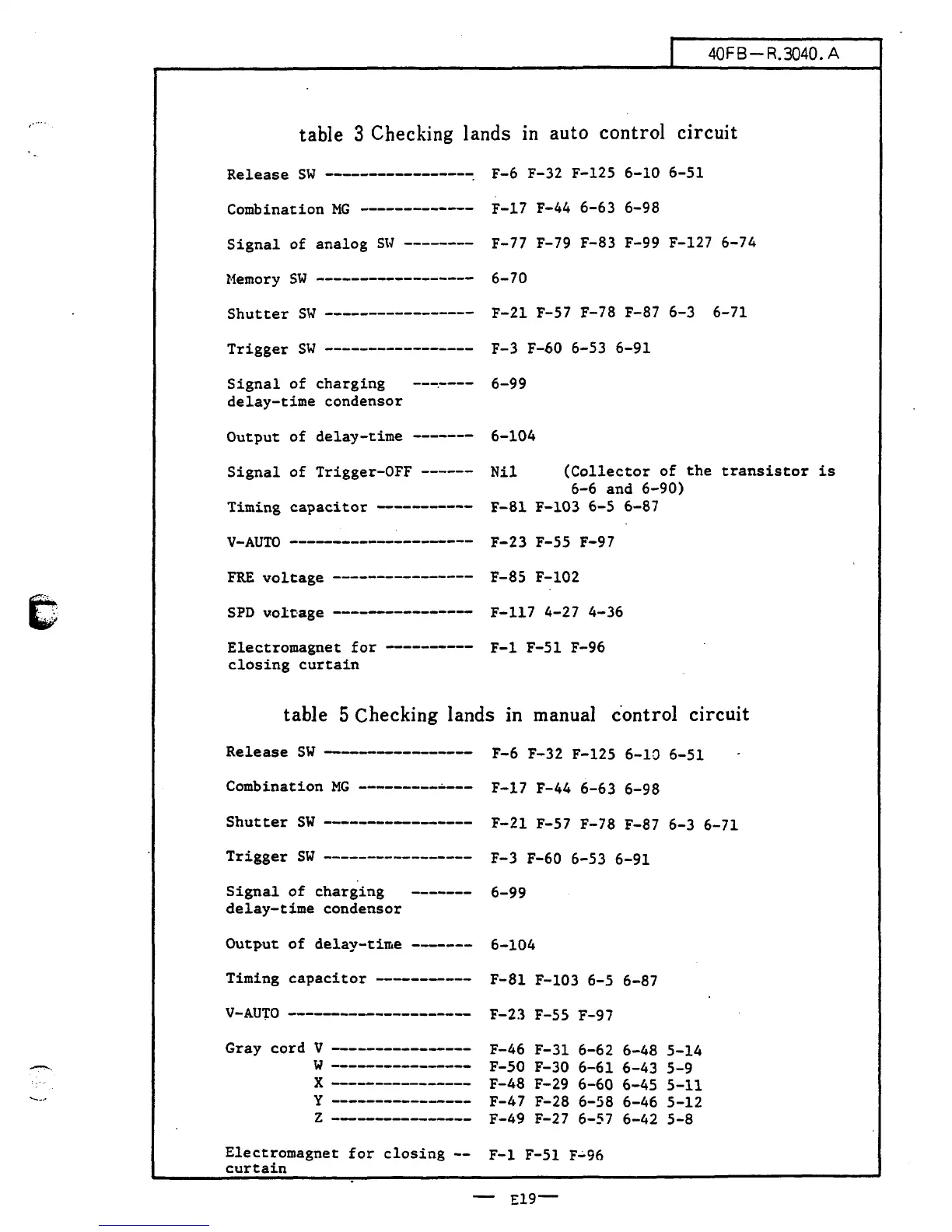 Page #142 background image