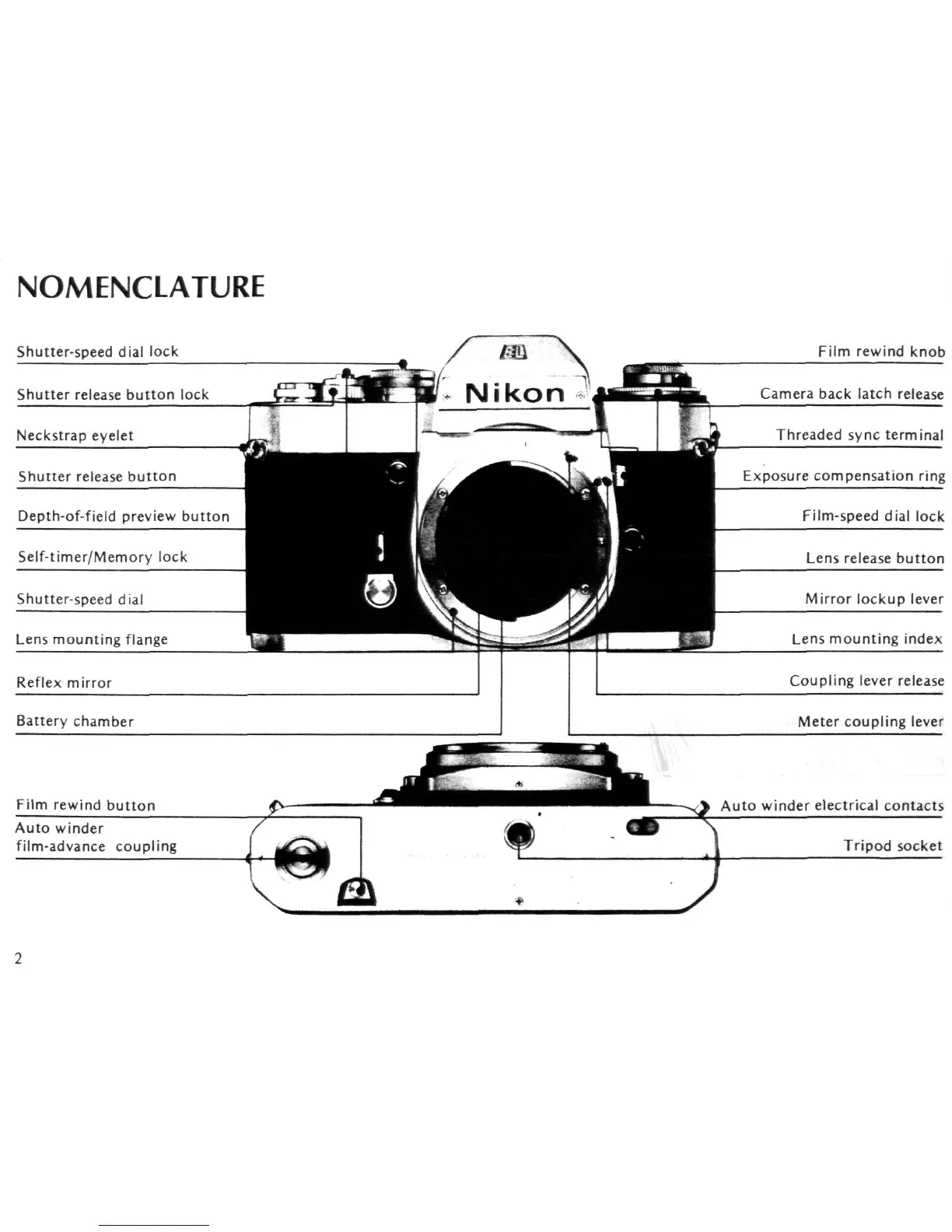 Page #2 background image