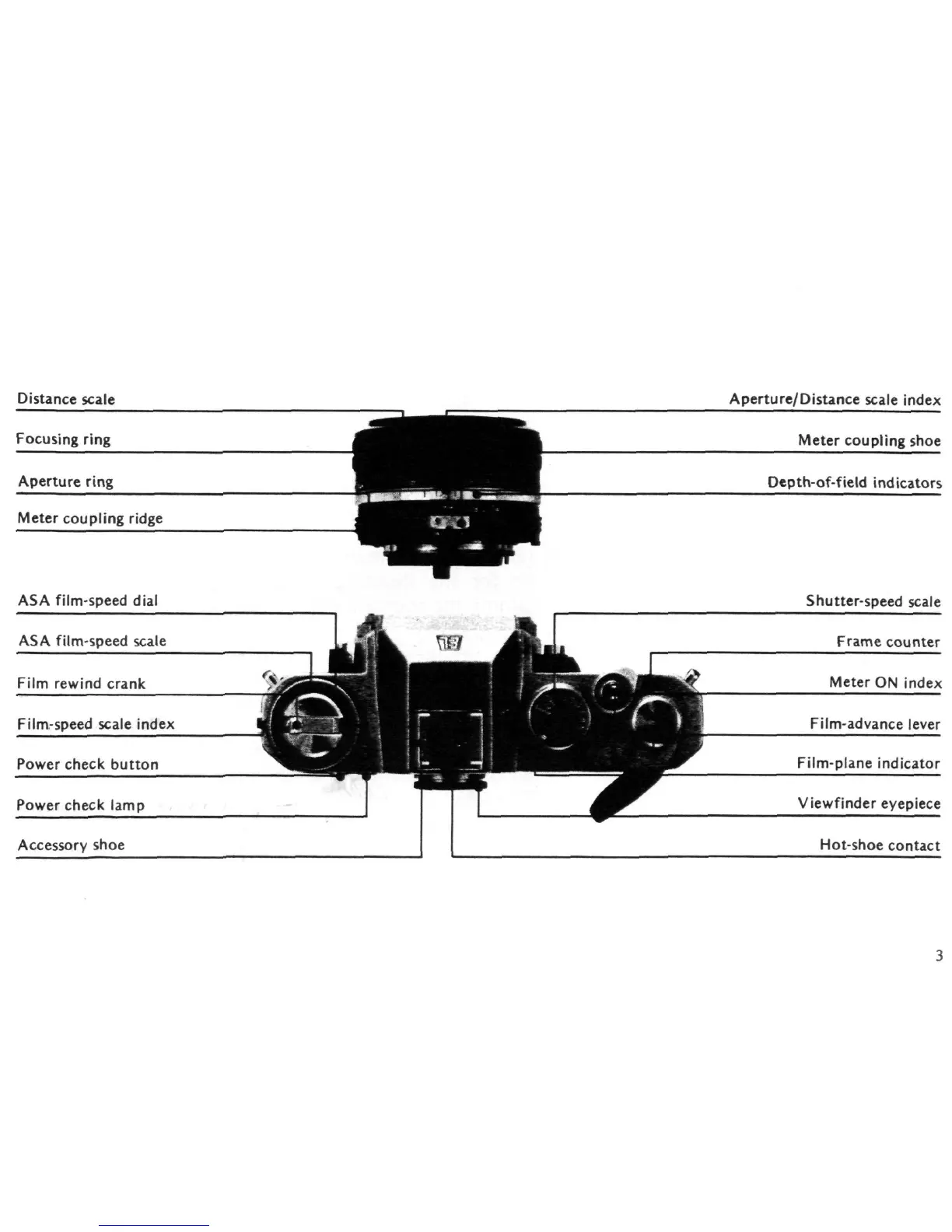 Page #3 background image