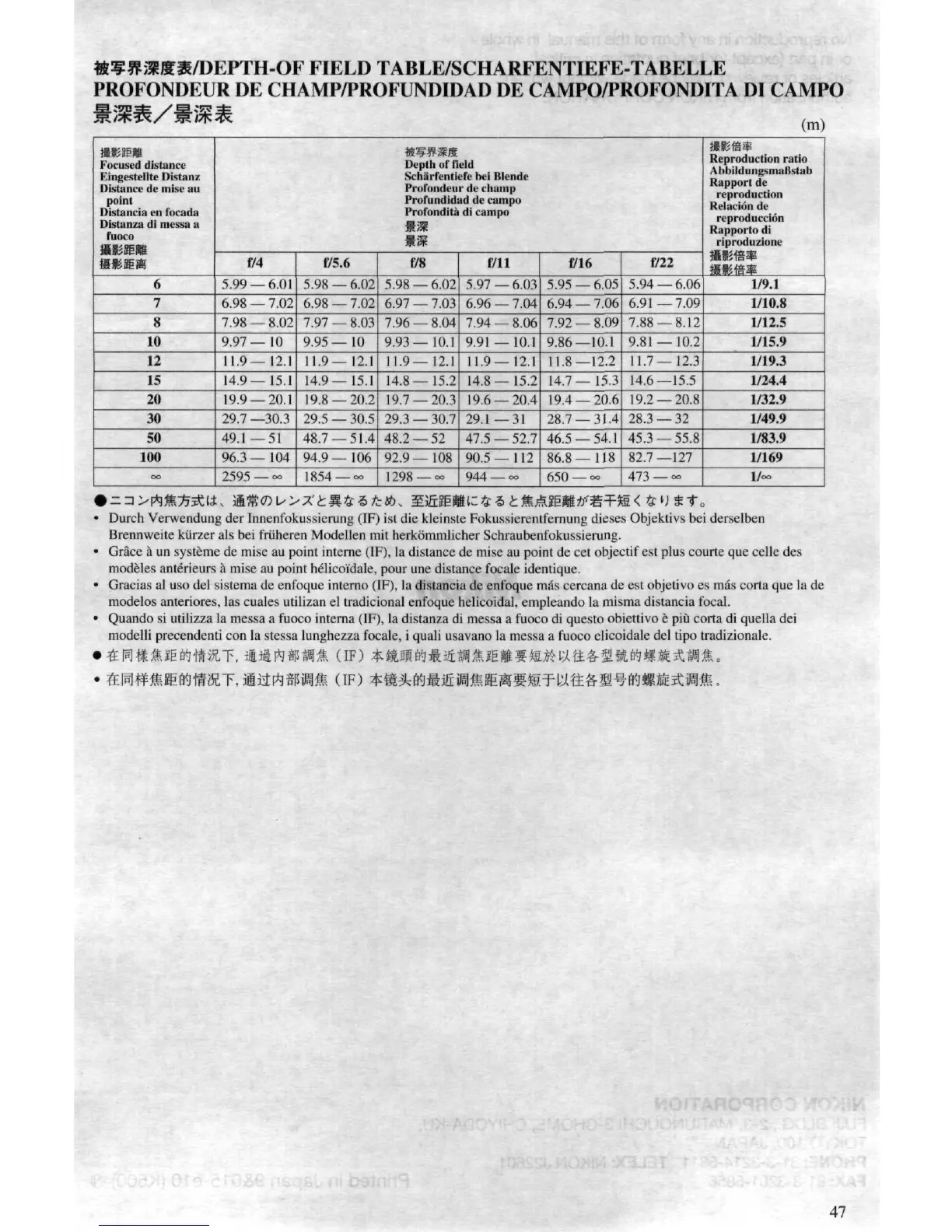 Page #47 background image