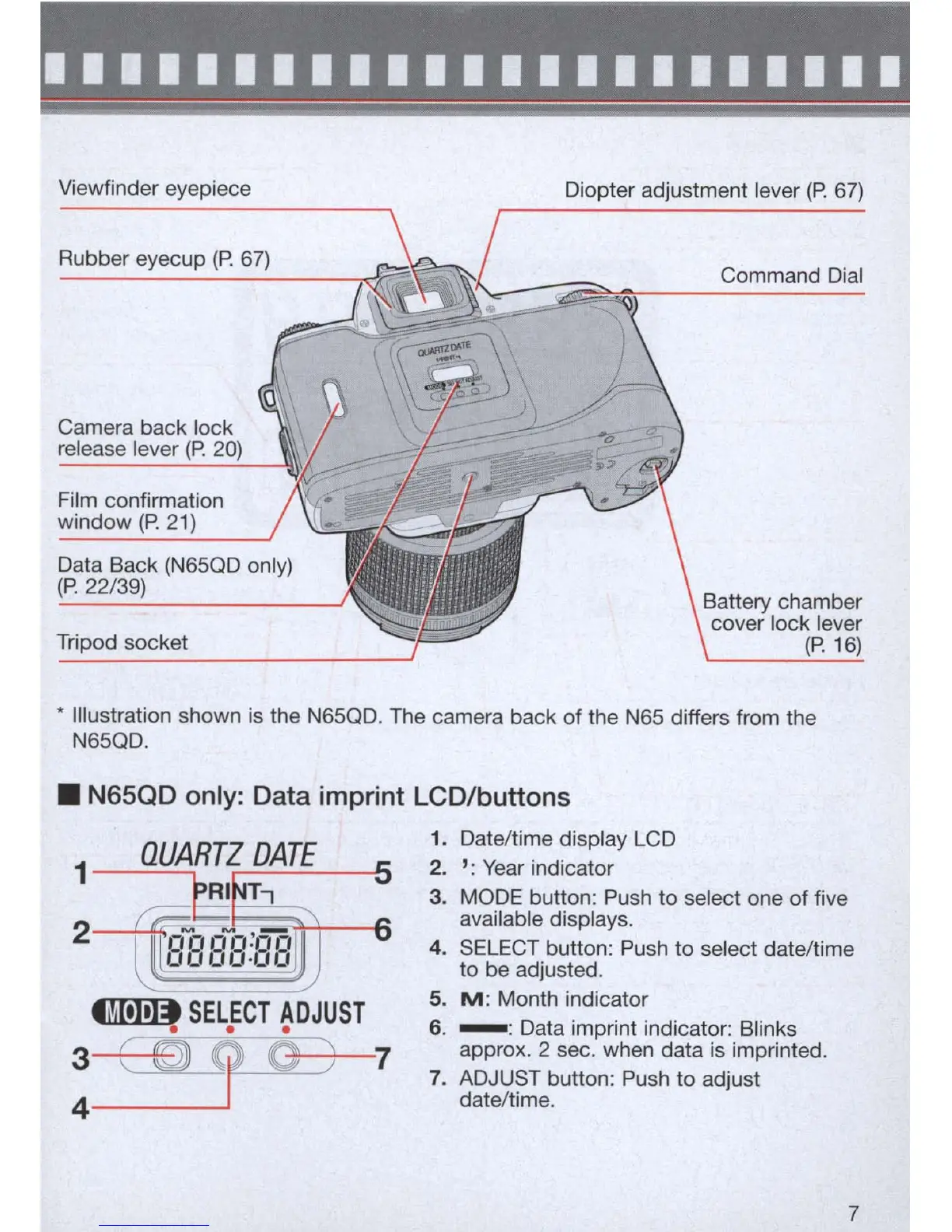 Page #7 background image