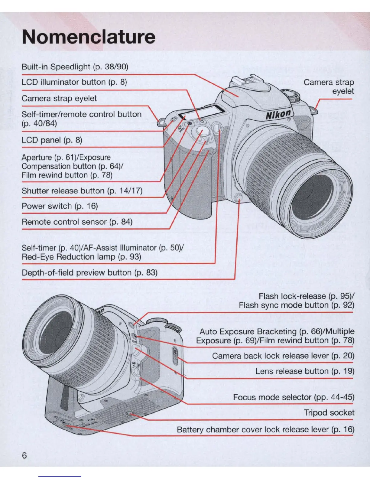 Page #6 background image