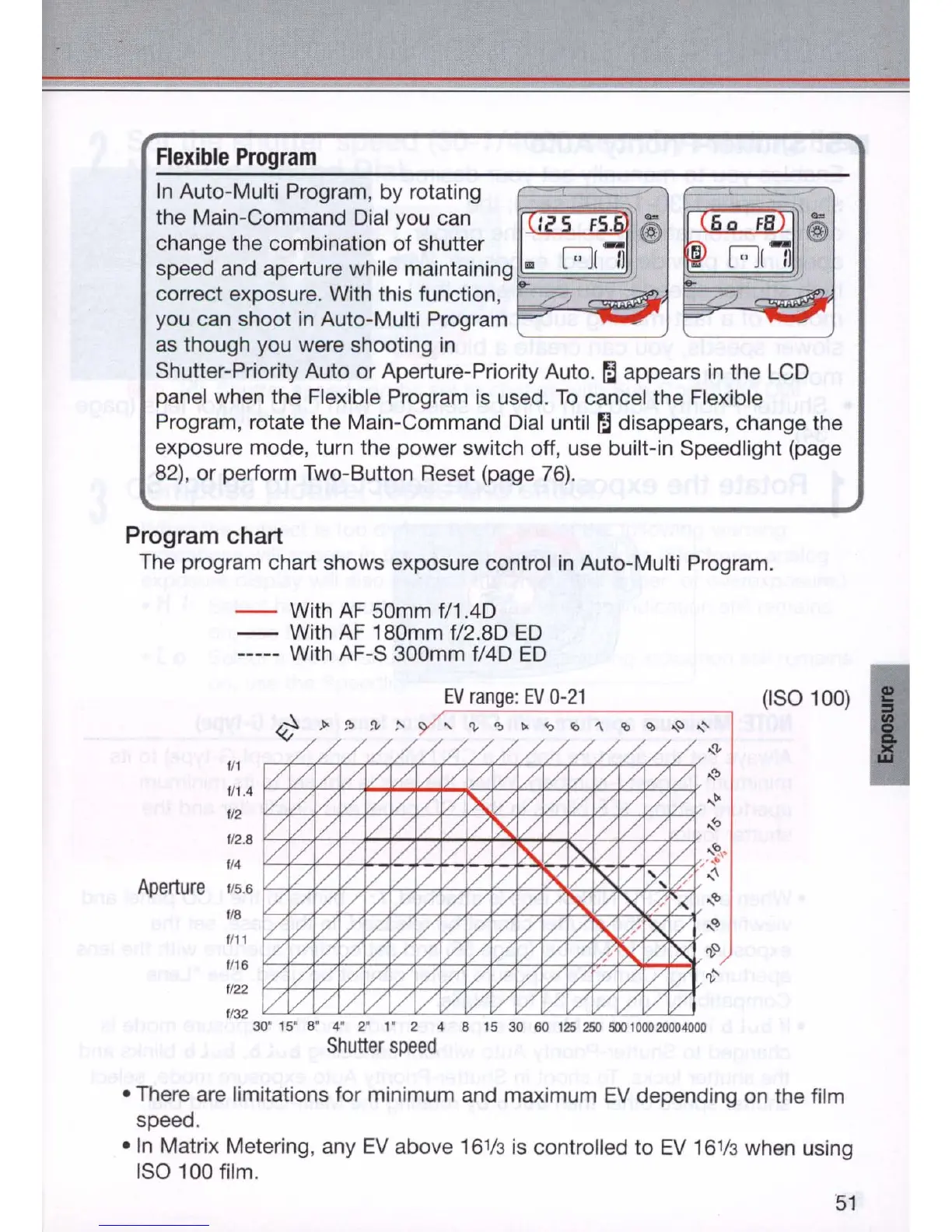 Page #51 background image