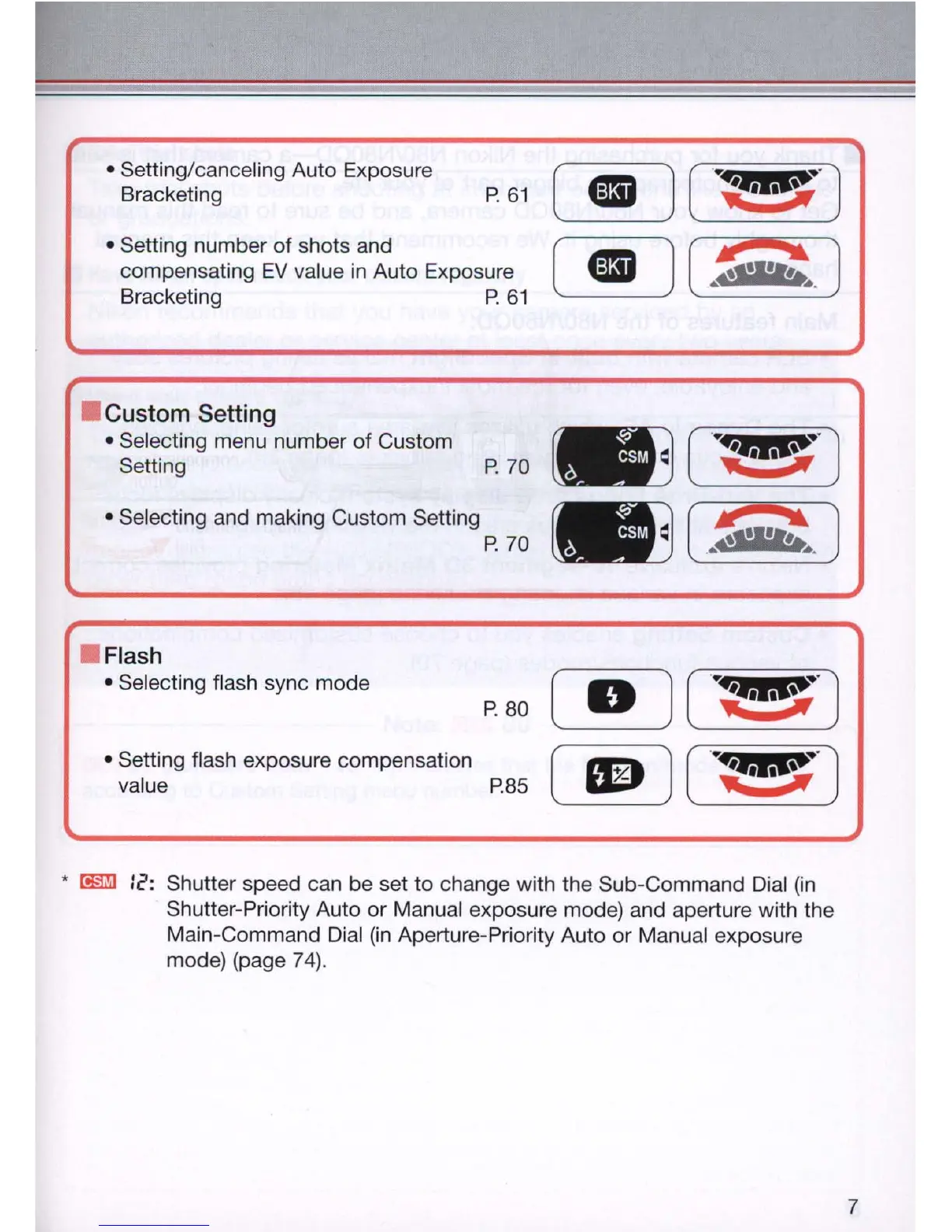 Page #7 background image